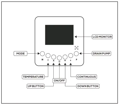 baseaire AirWerx 65X Crawlspace Commercial Dehumidifier - fig