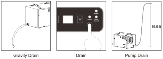 baseaire AirWerx 65X Crawlspace Commercial Dehumidifier - power2