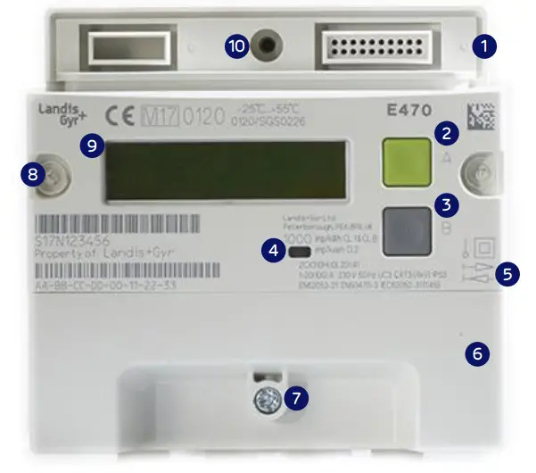 EDMI E470 Series Smart Meter - Meter construction