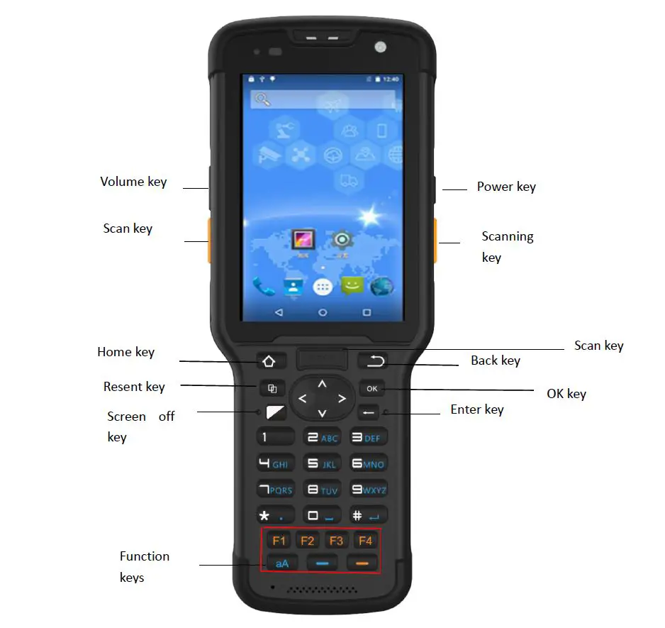 SPEEDATA-SD35-Mobile-Computer-fig-2