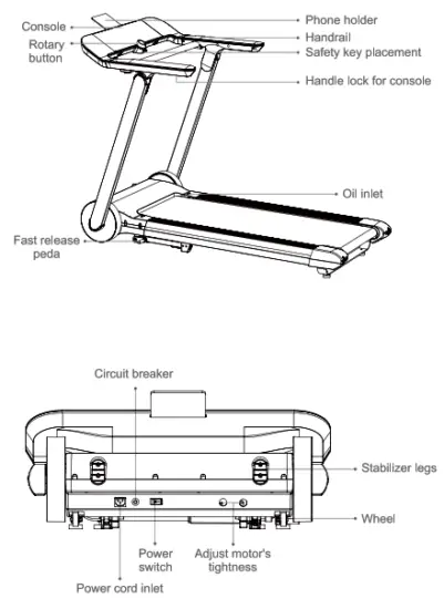 COSTWAY SP37613 Folding Treadmill - fig 2