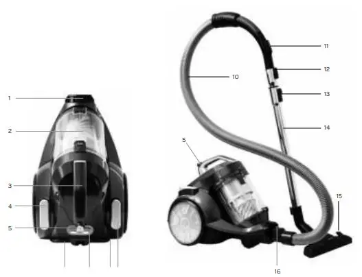 INVENTUM-ST207RCA-Vacuum-Cleaner-FIG-1