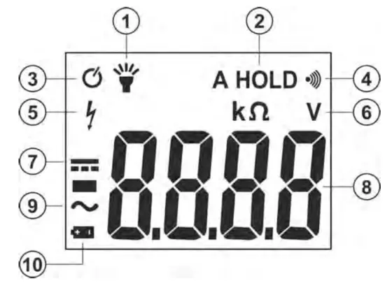 HT FLASHMETER Handheld Multimeter Digital Waterproof - DISPLAY