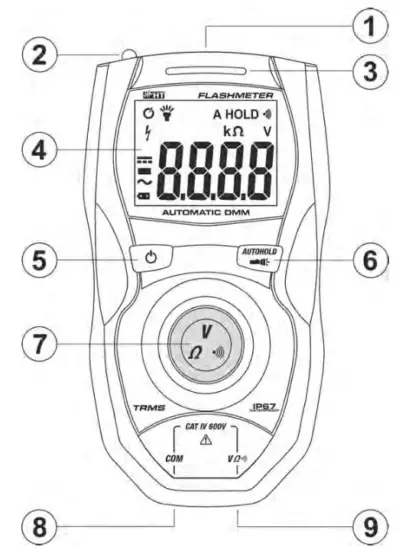 HT FLASHMETER Handheld Multimeter Digital Waterproof - NOMENCLATURE