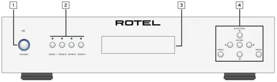 Controls and Connections