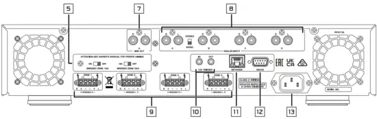 Controls and Connections