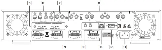 Controls and Connections
