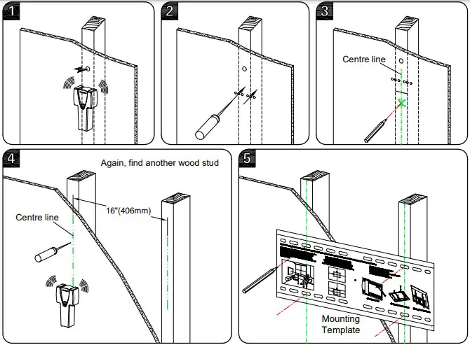 Mounting Dream Fixed Tv Again, find another wood stud
