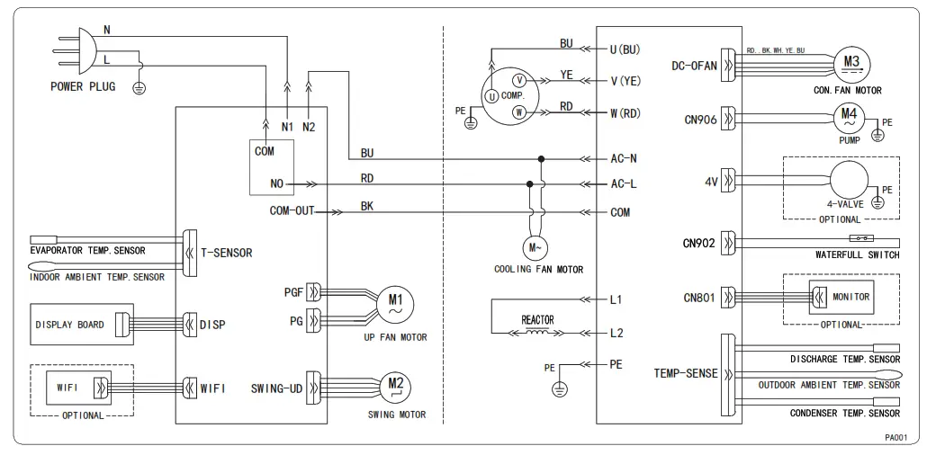 Airwell XDA Console Monobloc Air Conditioner - DIAGRAM