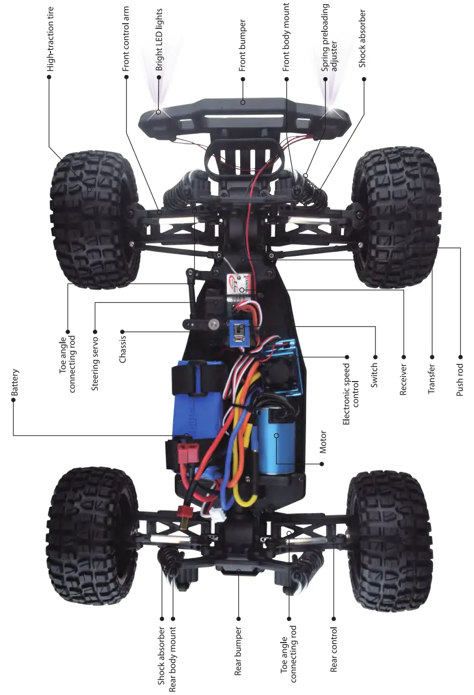 RC PRO 655574000019 Shredder Brushless 1 12 4WD Monster Truck RTR - Model