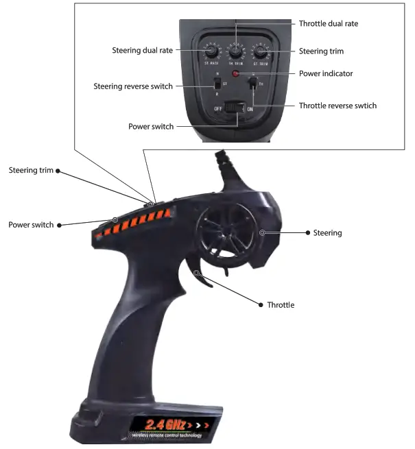 RC PRO 655574000019 Shredder Brushless 1 12 4WD Monster Truck RTR - Remote Controller