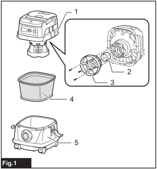 makita DVC865L - Fig. 1