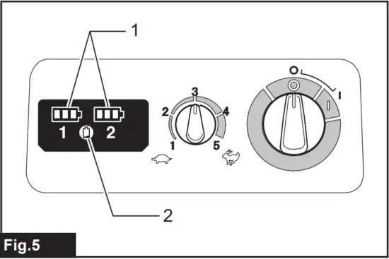 makita DVC865L - Fig. 5