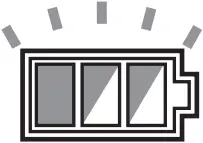 makita DVC865L - Indicator 10
