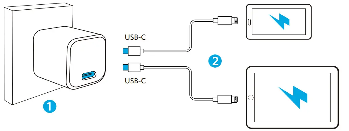 ANKER A2633L22 PowerPort III Nano 20W USB C Charger - Using Your Product