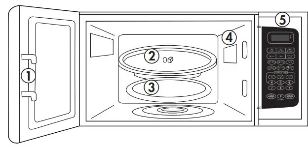 Danby DDMW1125BBS microwave with stainless steel front Owner's Manual - FEATURES
