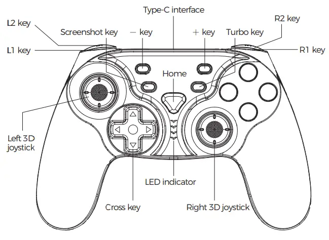 DOBE TNS 1126 Bluetooth Multi Function Controller- fig1