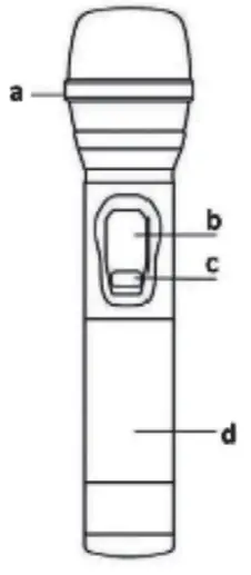 SOMOGYI ELEKTRONIC MVN 910 Cable without Microphone Set - 3