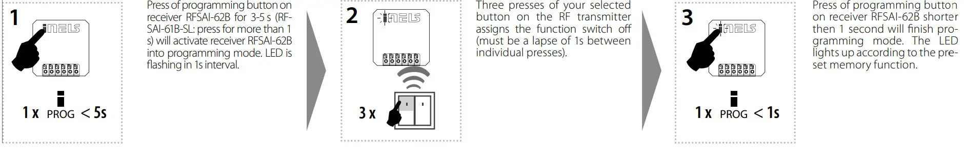 inELS RFSAI 62B SL Dual Band Wireless Switching Component Input Button -Programming