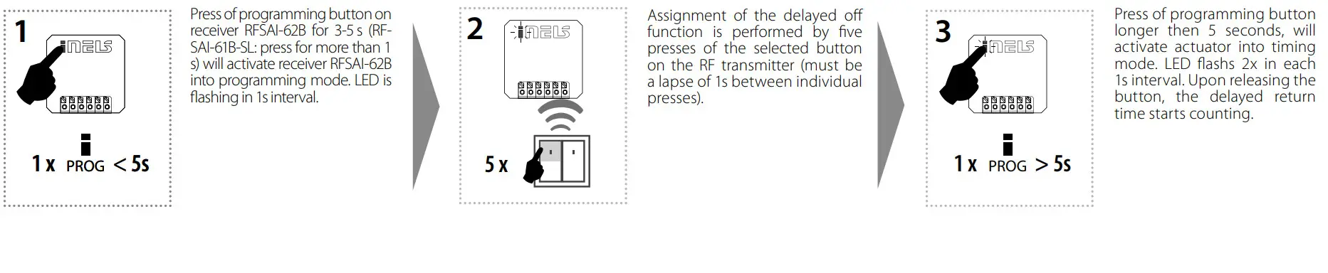 inELS RFSAI 62B SL Dual Band Wireless Switching Component Input Button -Programming 3