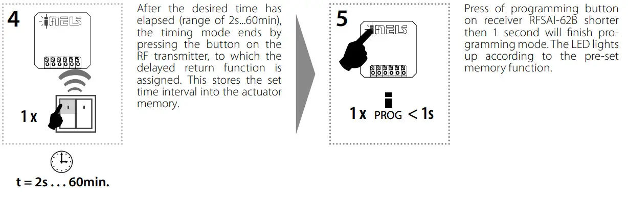 inELS RFSAI 62B SL Dual Band Wireless Switching Component Input Button -Programming 4
