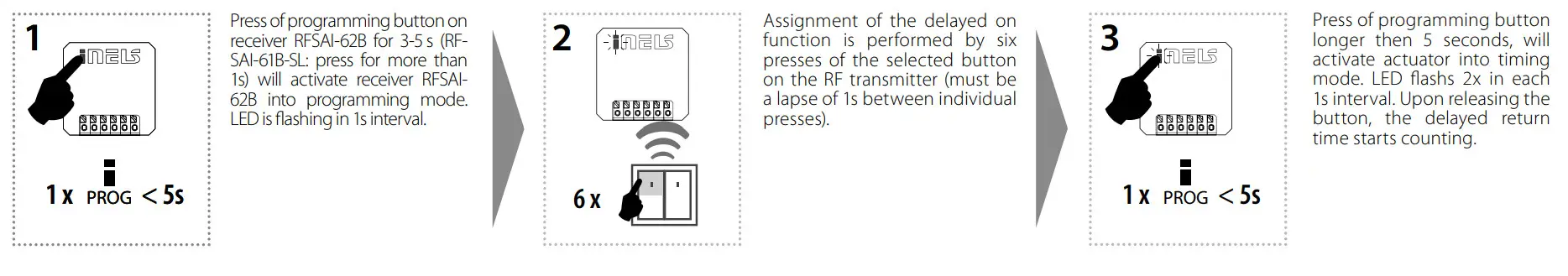 inELS RFSAI 62B SL Dual Band Wireless Switching Component Input Button -Programming 5