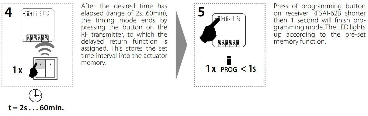 inELS RFSAI 62B SL Dual Band Wireless Switching Component Input Button -Programming 6