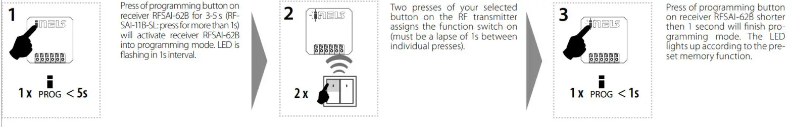 inELS RFSAI 62B SL Dual Band Wireless Switching Component Input Button -Programming 8