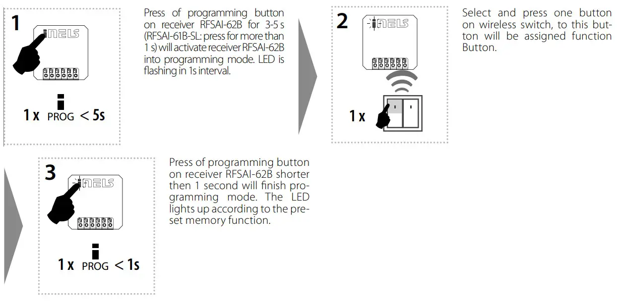 inELS RFSAI 62B SL Dual Band Wireless Switching Component Input Button - Programming