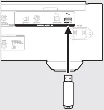 marantz SA-10 Super Audio CD Player 5 Begin music playback H 1