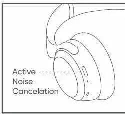 Wyze Labs WNCH1 Bluetooth Wyze Headphones User Manual - ANC