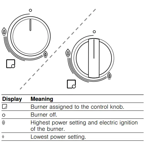 BOSCH-PNC6B-Built-in-4-Burner-Gas-Hob-fig-2