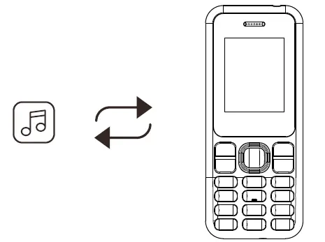 IPRO-A5mini-Mobile-Phone-fig6