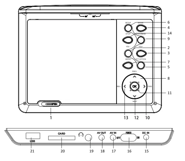 Lenoxx PDVD800 9 Swivel Portable DVD Player 2