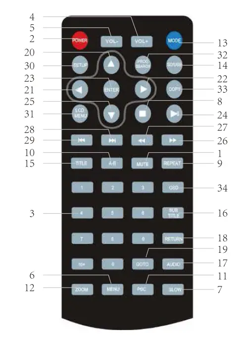 Lenoxx PDVD800 9 Swivel Portable DVD Player 4