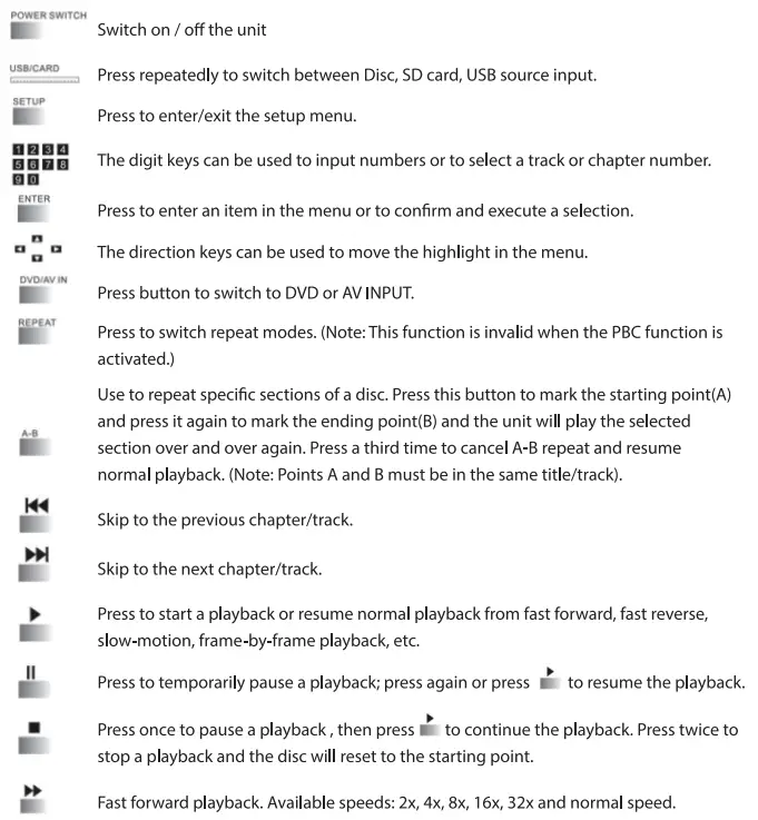 Lenoxx PDVD800 9 Swivel Portable DVD Player 6