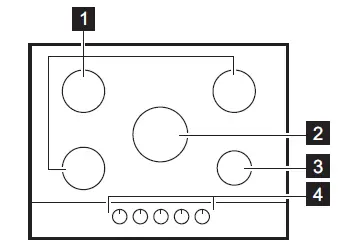 Electrolux EGG7537K Gas on Glass Hob-fig9