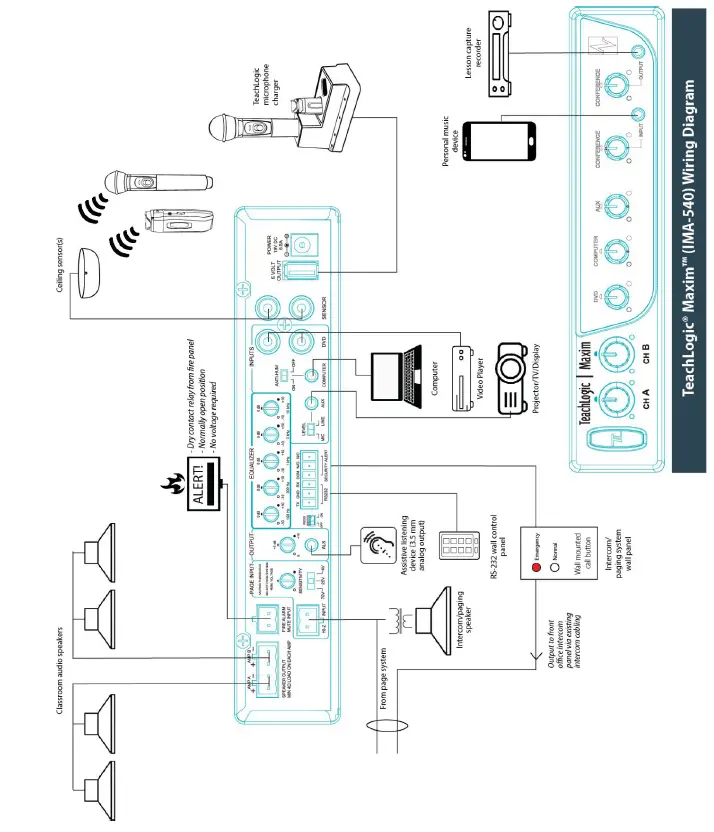 TeachLogic IMA-540 Maxim Classroom Audio System 02