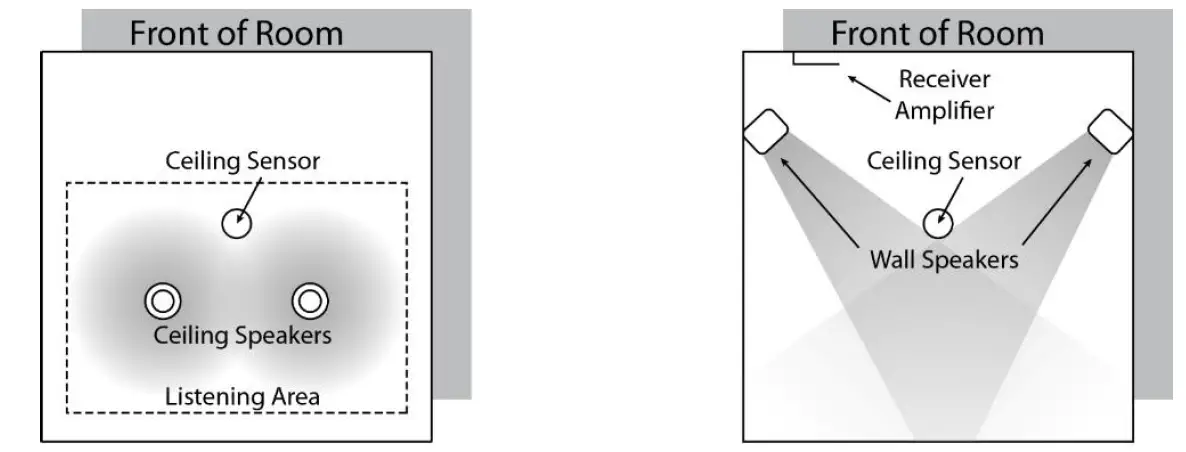 TeachLogic IMA-540 Maxim Classroom Audio System 05