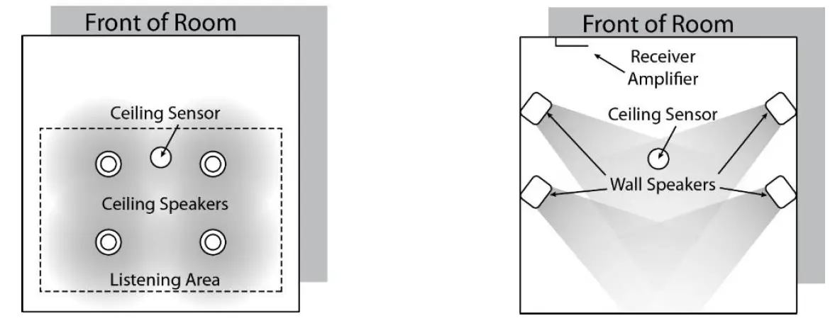 TeachLogic IMA-540 Maxim Classroom Audio System 06