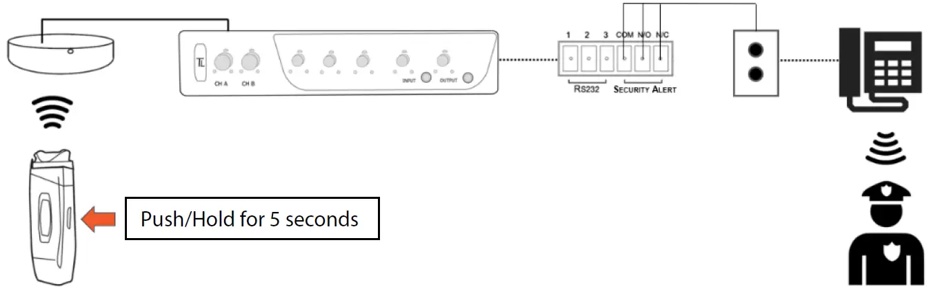 TeachLogic IMA-540 Maxim Classroom Audio System 19+