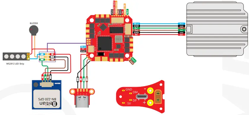 Assembly Instructions