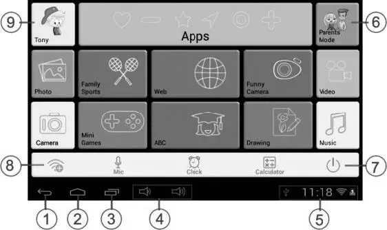 GoGEN-MAXPAD7G4-Children's-Tablet-fig-33