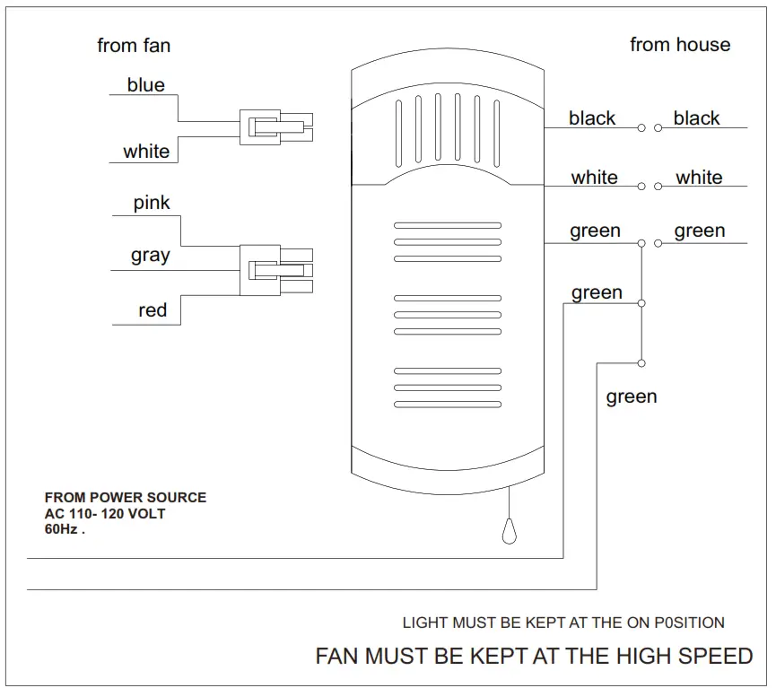 Parrot Uncle F8232110V 65 Inch Indoor Brushed Nickel Integrated LED Lighted Crystal Ceiling Fan - fig15