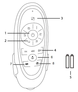 Parrot Uncle F8232110V 65 Inch Indoor Brushed Nickel Integrated LED Lighted Crystal Ceiling Fan - fig23