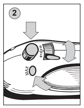 Use of the individual levels