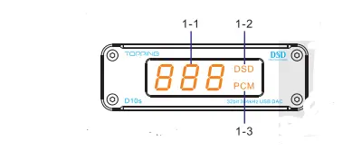 Topping0D10s0Mini-USB0DAC0-CSS-XMOS0XU2080-ES9038Q2M0-0OPA2134-Audio-Amplifier-fig-1