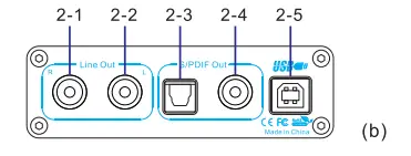 Topping0D10s0Mini-USB0DAC0-CSS-XMOS0XU2080-ES9038Q2M0-0OPA2134-Audio-Amplifier-fig-2