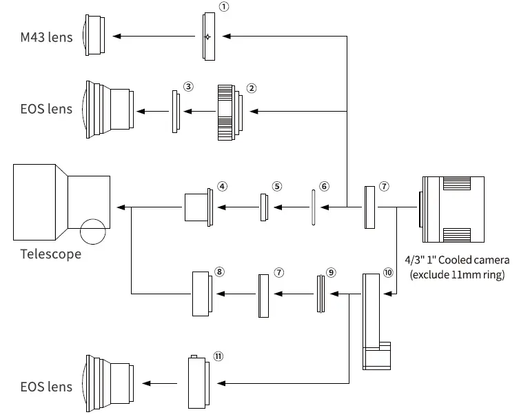 ZWO 533MC-PRO Cooled Camera FIG 10