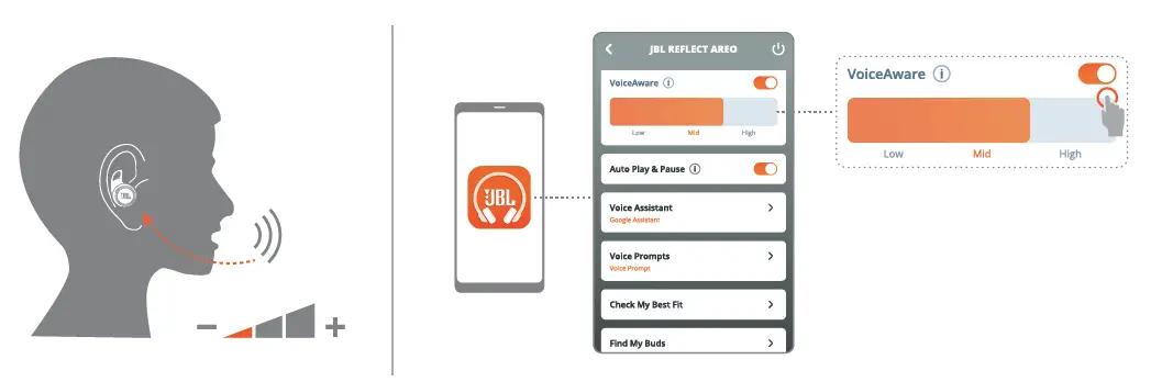 JBL-REFLECT-AERO-True-Wireless-Noise-Cancelling-Headphones-FIG12